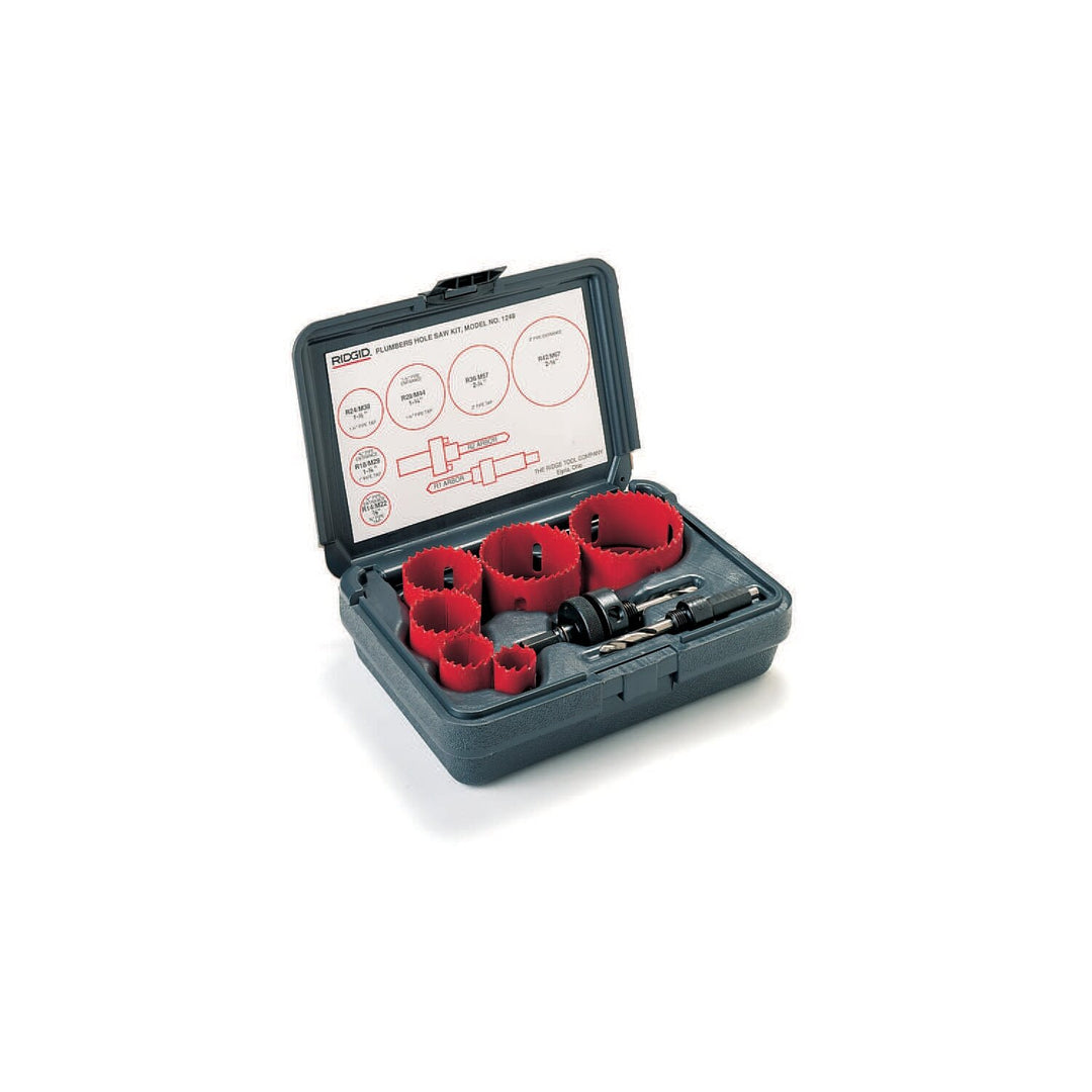 Ridgid 81500 Combination Kit