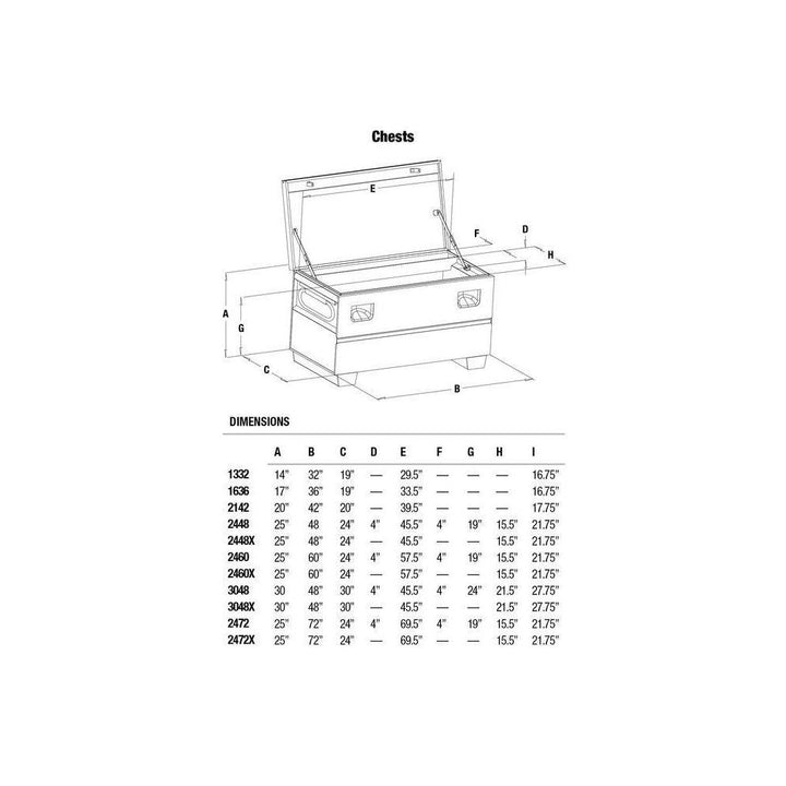 Greenlee 1332 Chest Box