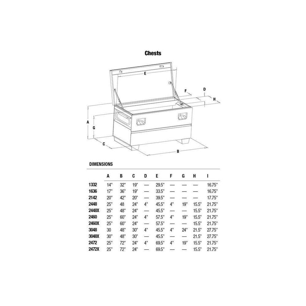 Greenlee 2472 Chest Box