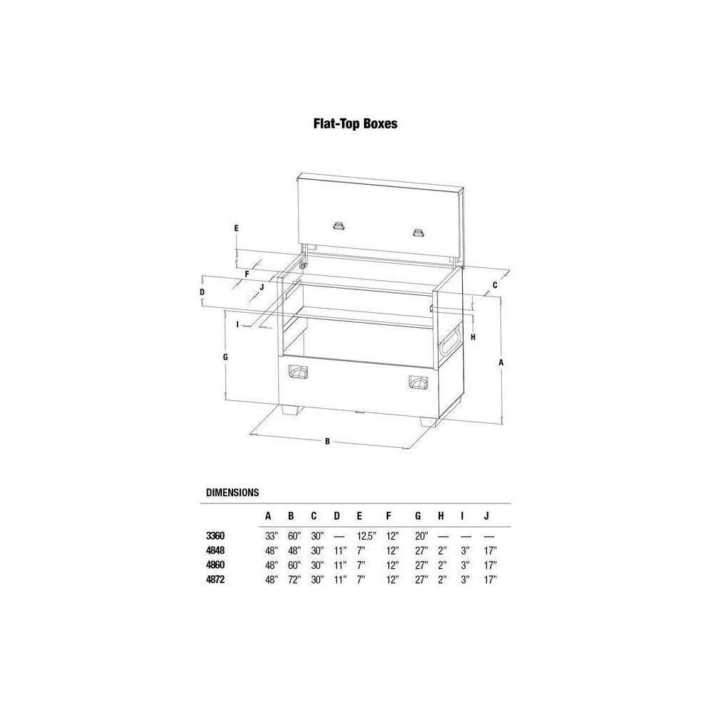 Greenlee 4848 Flat Top Box