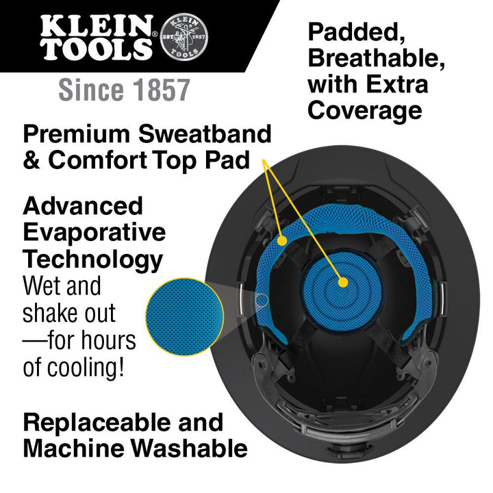 Klein Tools 60346 Hard Hat, Premium KARBN™, Non-Vented Full Brim, Class E with Headlamp